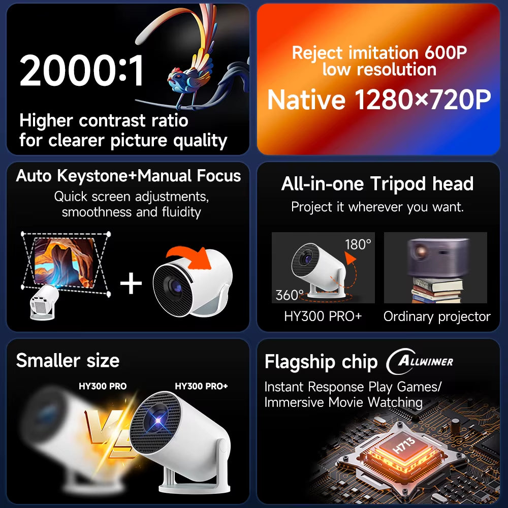 Topleo Portable Mini Projector 1080P Full HD Supported Auto Focus Smart Android Wifi Home Cinema Video Projector